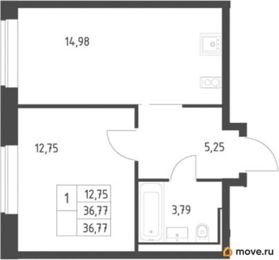 1-комн. квартира, 36.77 м&sup2;
