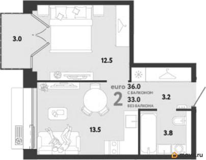 1-комн. квартира, 36 м&sup2;