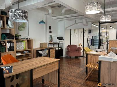 свободного назначения, 145 м&sup2;
