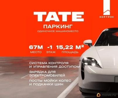 гараж, 15.22 м&sup2;