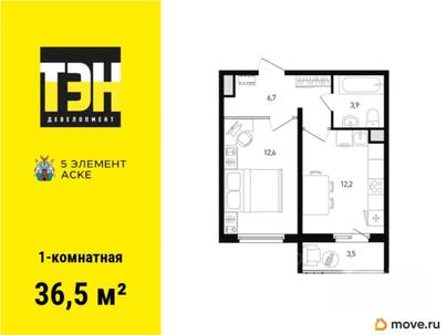 1-комн. квартира, 36.5 м&sup2;