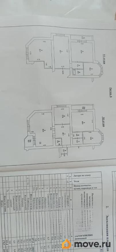 5-комн. квартира, 260.4 м&sup2;