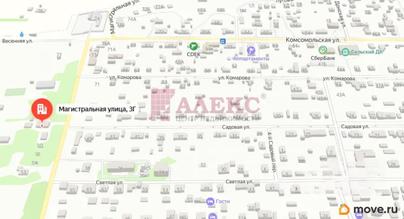 коммерческий участок, 40 соток