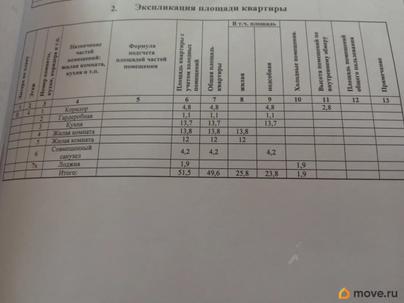 2-комн. квартира, 51.5 м&sup2;