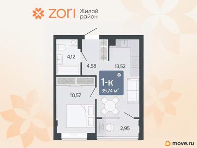 1-комн. квартира, 35.3 м&sup2;