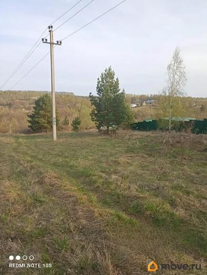 земельный участок, 12 соток