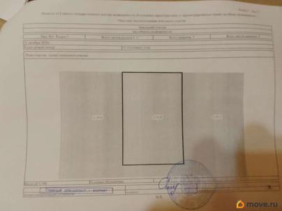 земельный участок, 10 соток