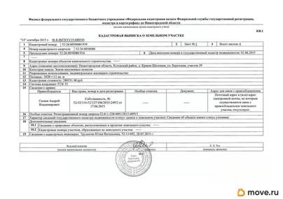 земельный участок, 10.3 сотки