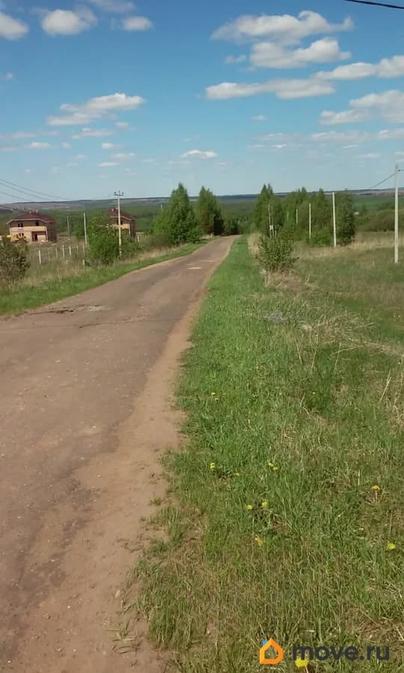 земельный участок, 30 соток