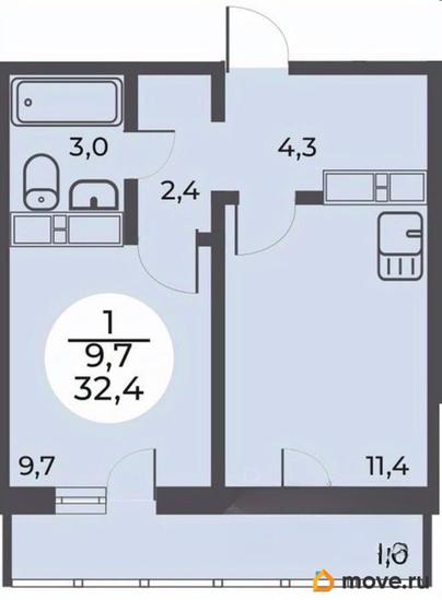 1-комн. квартира, 32.4 м&sup2;