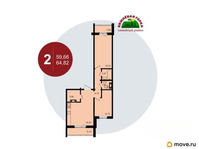 3-комн. квартира, 68.18 м&sup2;