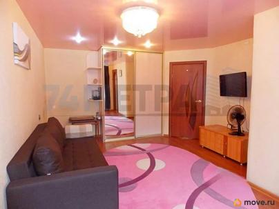 1-комн. квартира, 36 м&sup2;
