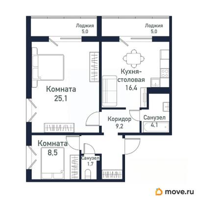 2-комн. квартира, 65.2 м&sup2;