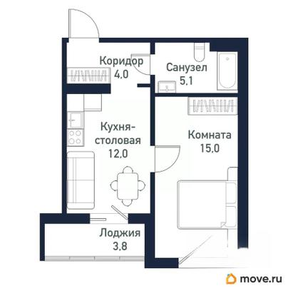 1-комн. квартира, 35.9 м&sup2;