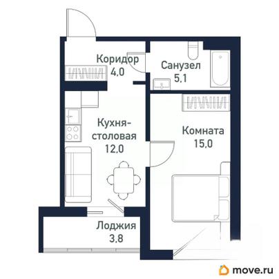 1-комн. квартира, 36.1 м&sup2;