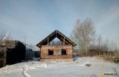 земельный участок, 22 сотки