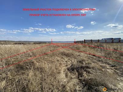 земельный участок, 14.5 сотки