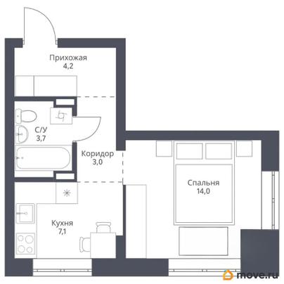 1-комн. квартира, 32 м&sup2;