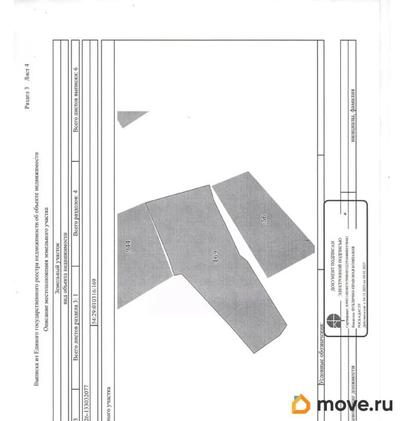 коммерческий участок, 3.03 сотки