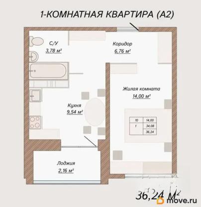 1-комн. квартира, 36.24 м&sup2;