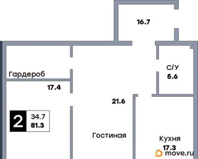 2-комн. квартира, 81.3 м&sup2;