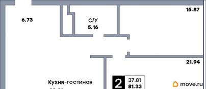 2-комн. квартира, 81.33 м&sup2;