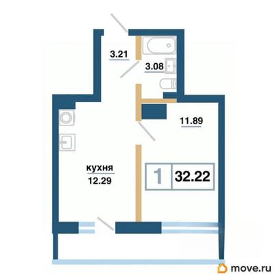 1-комн. квартира, 32.22 м&sup2;