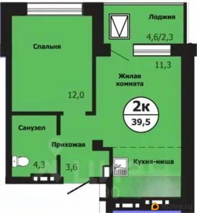 2-комн. квартира, 39.3 м&sup2;