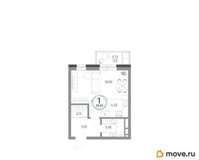 1-комн. квартира, 35.63 м&sup2;