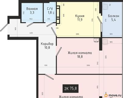 2-комн. квартира, 75.8 м&sup2;