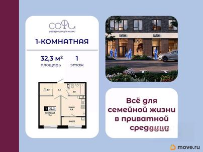 1-комн. квартира, 32.3 м&sup2;