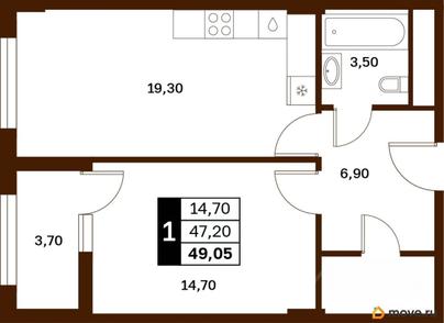1-комн. квартира, 49.05 м&sup2;