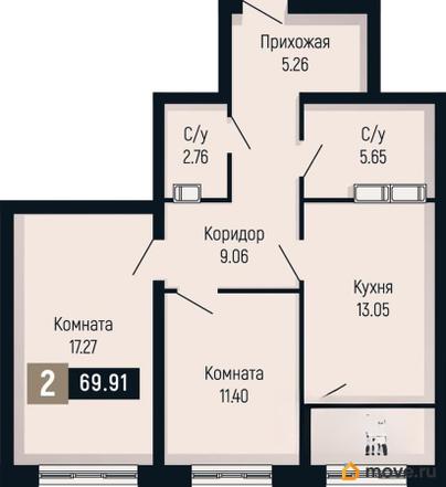 2-комн. квартира, 67.91 м&sup2;