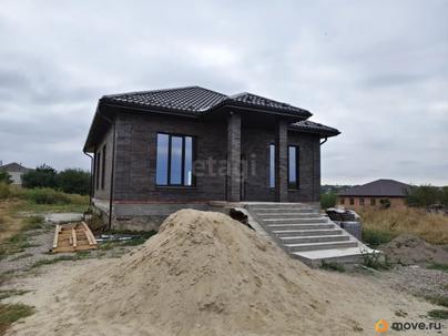 земельный участок, 8 соток