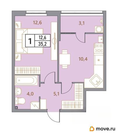 1-комн. квартира, 35.2 м&sup2;