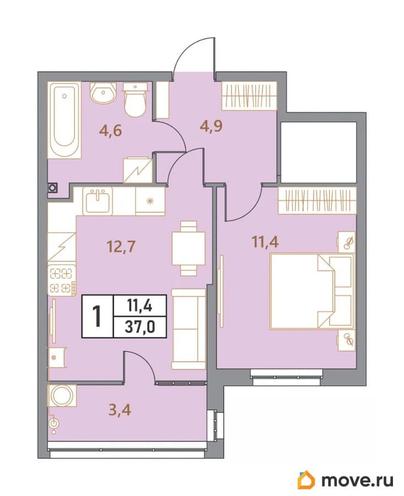 1-комн. квартира, 37 м&sup2;
