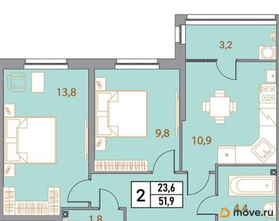 2-комн. квартира, 51.9 м&sup2;