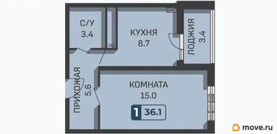 1-комн. квартира, 36.1 м&sup2;