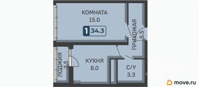 1-комн. квартира, 34.3 м&sup2;
