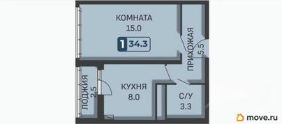 1-комн. квартира, 34.3 м&sup2;