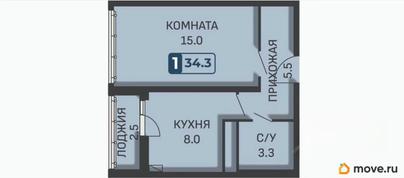 1-комн. квартира, 34.3 м&sup2;