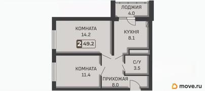 2-комн. квартира, 49.2 м&sup2;