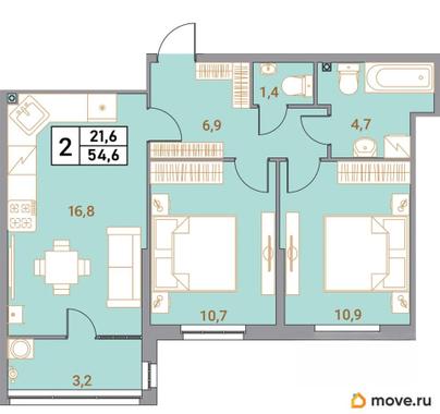 3-комн. квартира, 54.6 м&sup2;