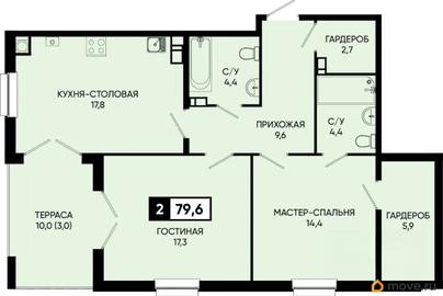 2-комн. квартира, 79.3 м&sup2;