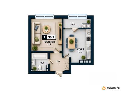 1-комн. квартира, 36.7 м&sup2;
