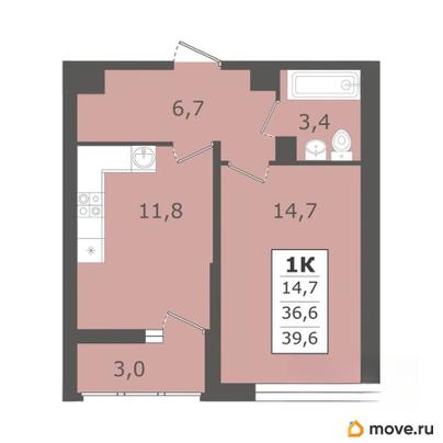 1-комн. квартира, 39.6 м&sup2;