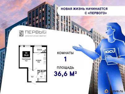 1-комн. квартира, 36.6 м&sup2;
