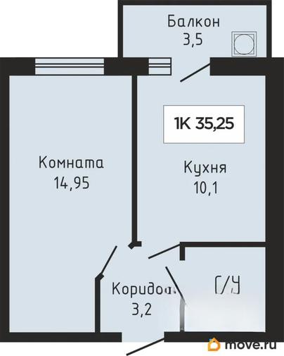 1-комн. квартира, 35.25 м&sup2;