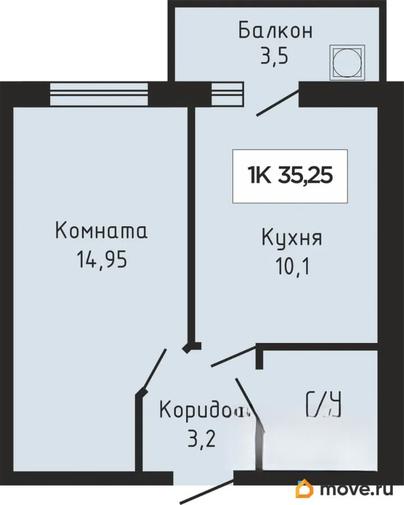 1-комн. квартира, 34.95 м&sup2;