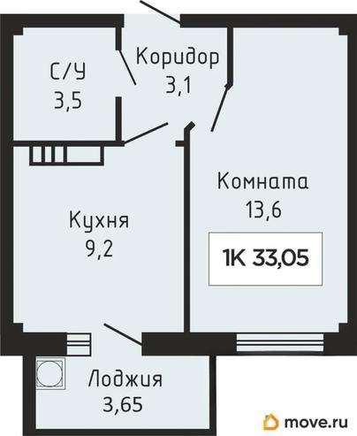 1-комн. квартира, 33.55 м&sup2;